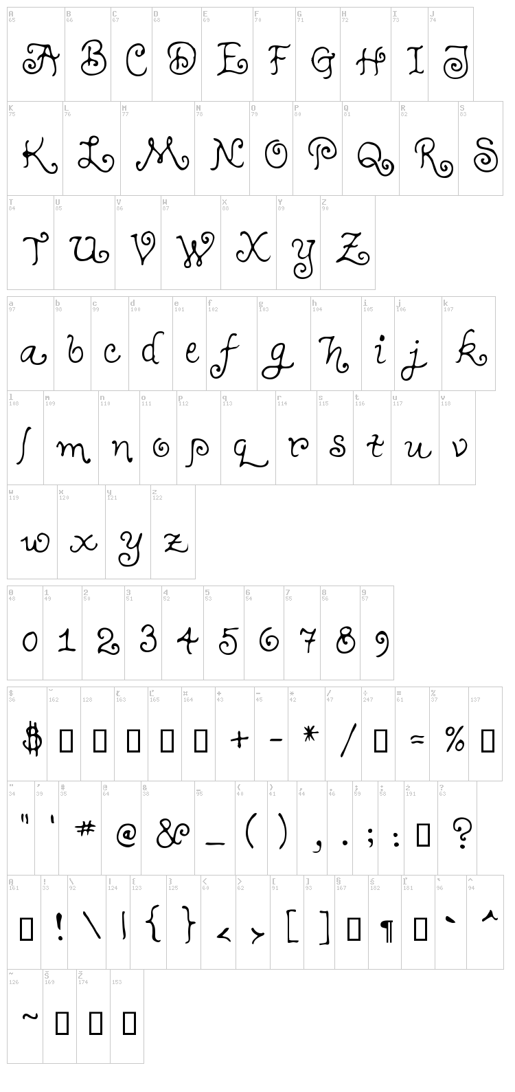 Teenage Girl font map